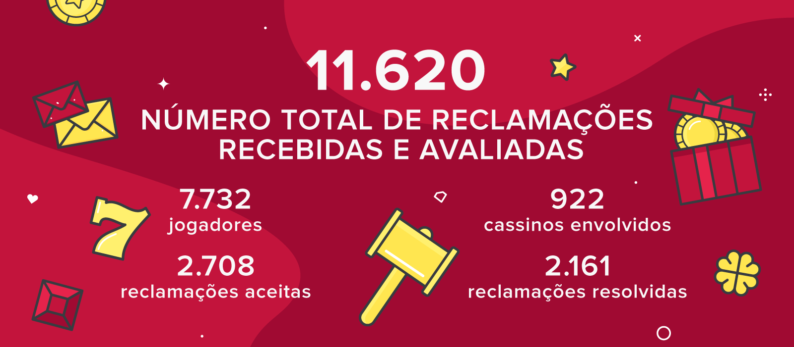 jogos amistosos internacionais de hoje