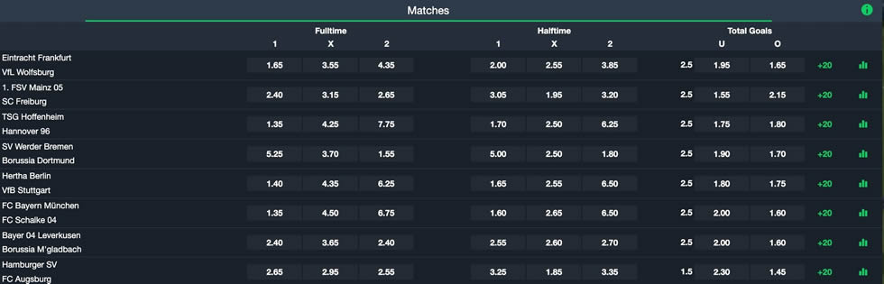 bet365. com