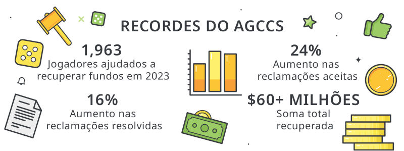 jogos de correcaminos